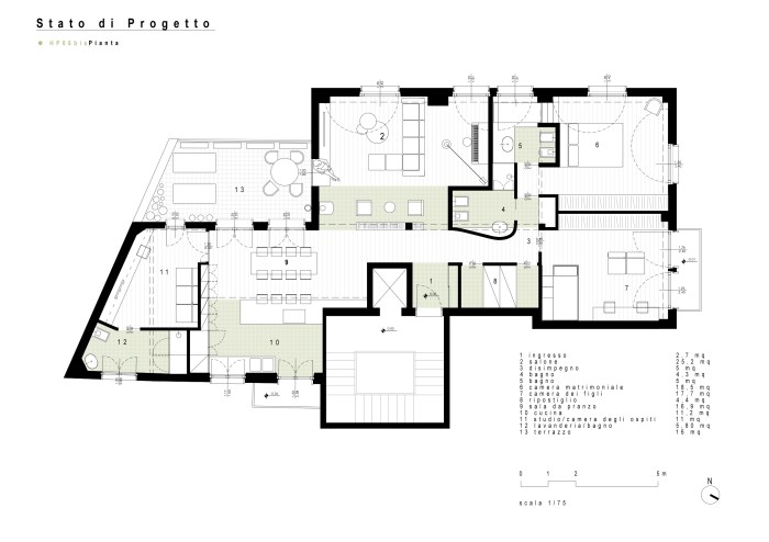 03_stato di progetto