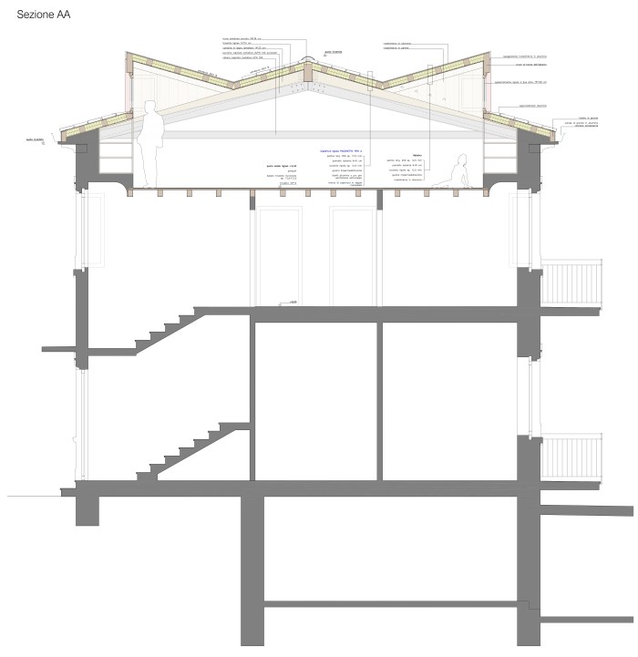 7b_2015_11_18-esecutivo
